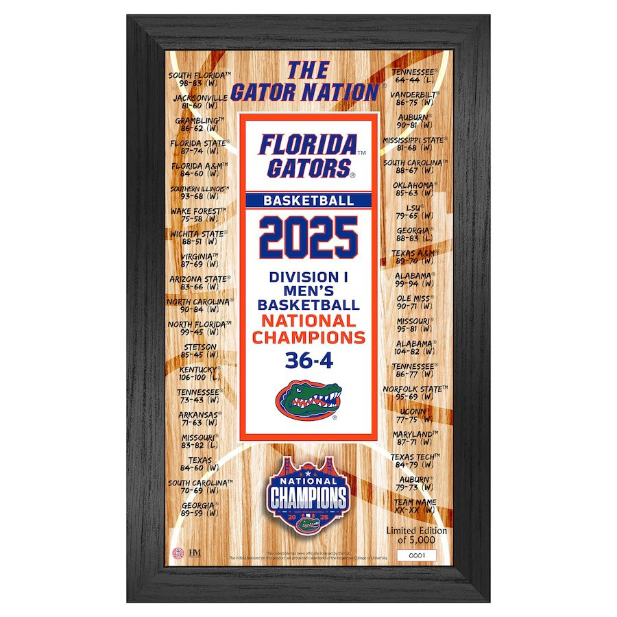Highland Mint Florida Gators 2025 NCAA Men's Basketball National Champions Signature Poster-1