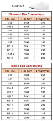 Taylor Swift The Eras Tour 2024 Air Jordan 1 Shoes Swiftie Merch Fans Gift Ideas-2